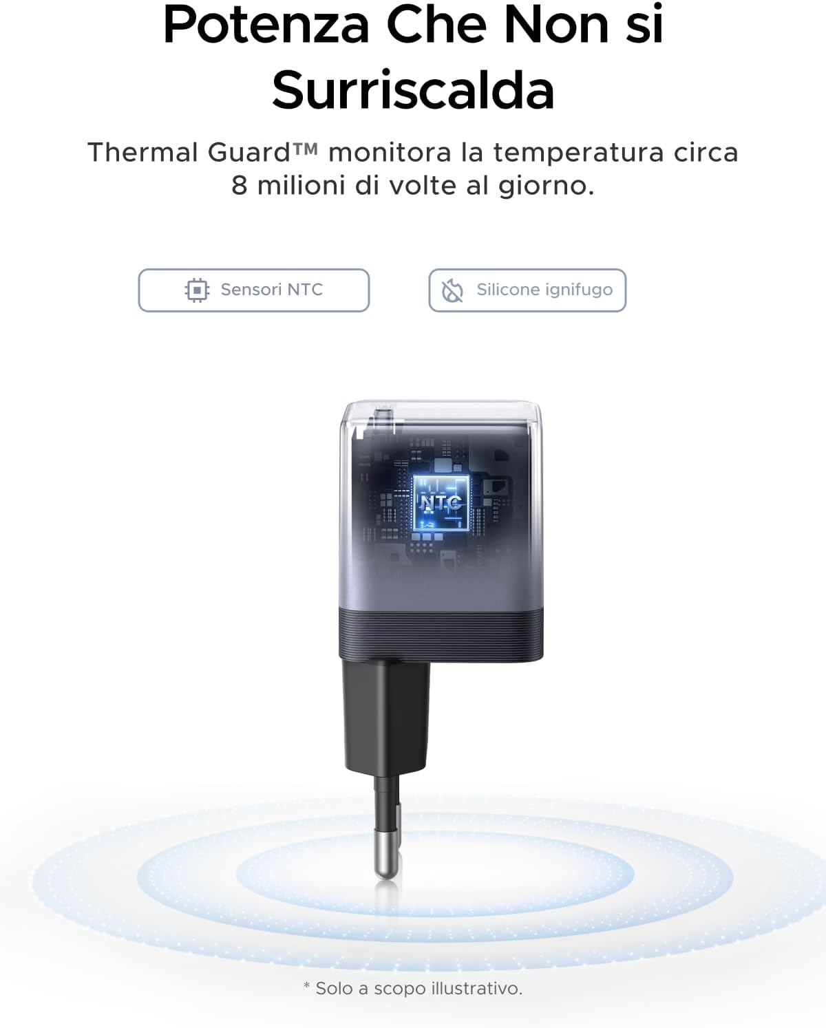 Thumbnail 3 de UGREEN Nexode Air 65W: Caricatore USB-C GaN II con cavo incluso per MacBook, iPhone e Android