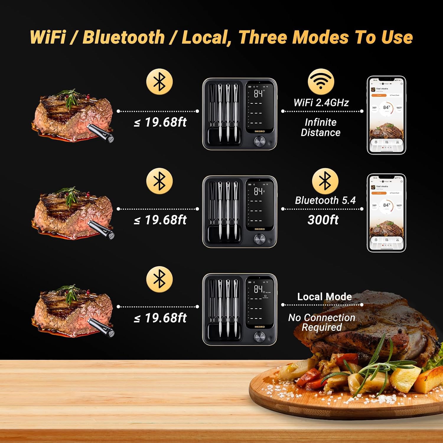 Thumbnail 1 de INKBIRD Wireless Meat Thermometer 4-Probe 🍖