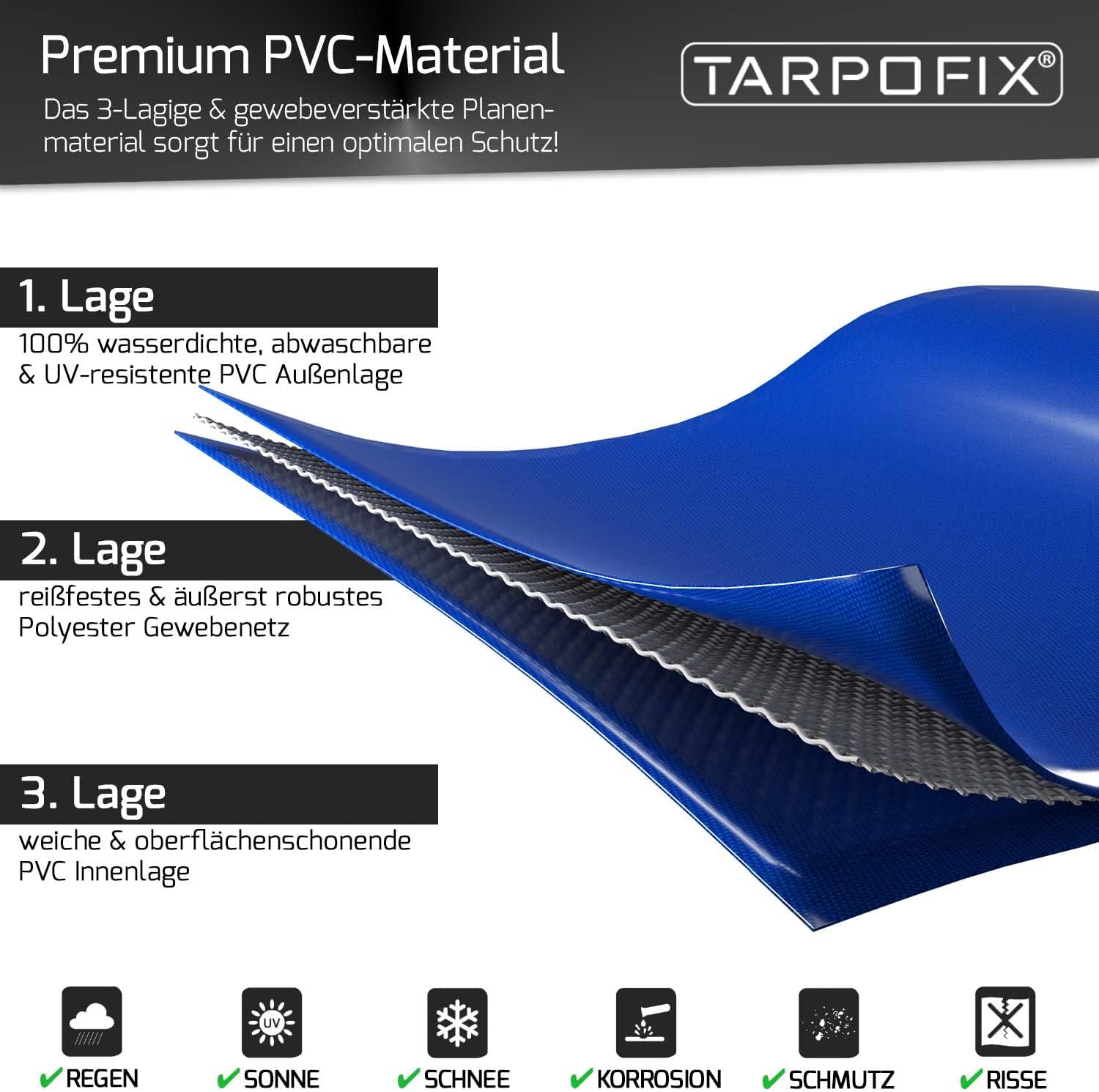 Thumbnail 3 de Tarpofix Deichselabdeckung Wohnwagen 3‑lagig