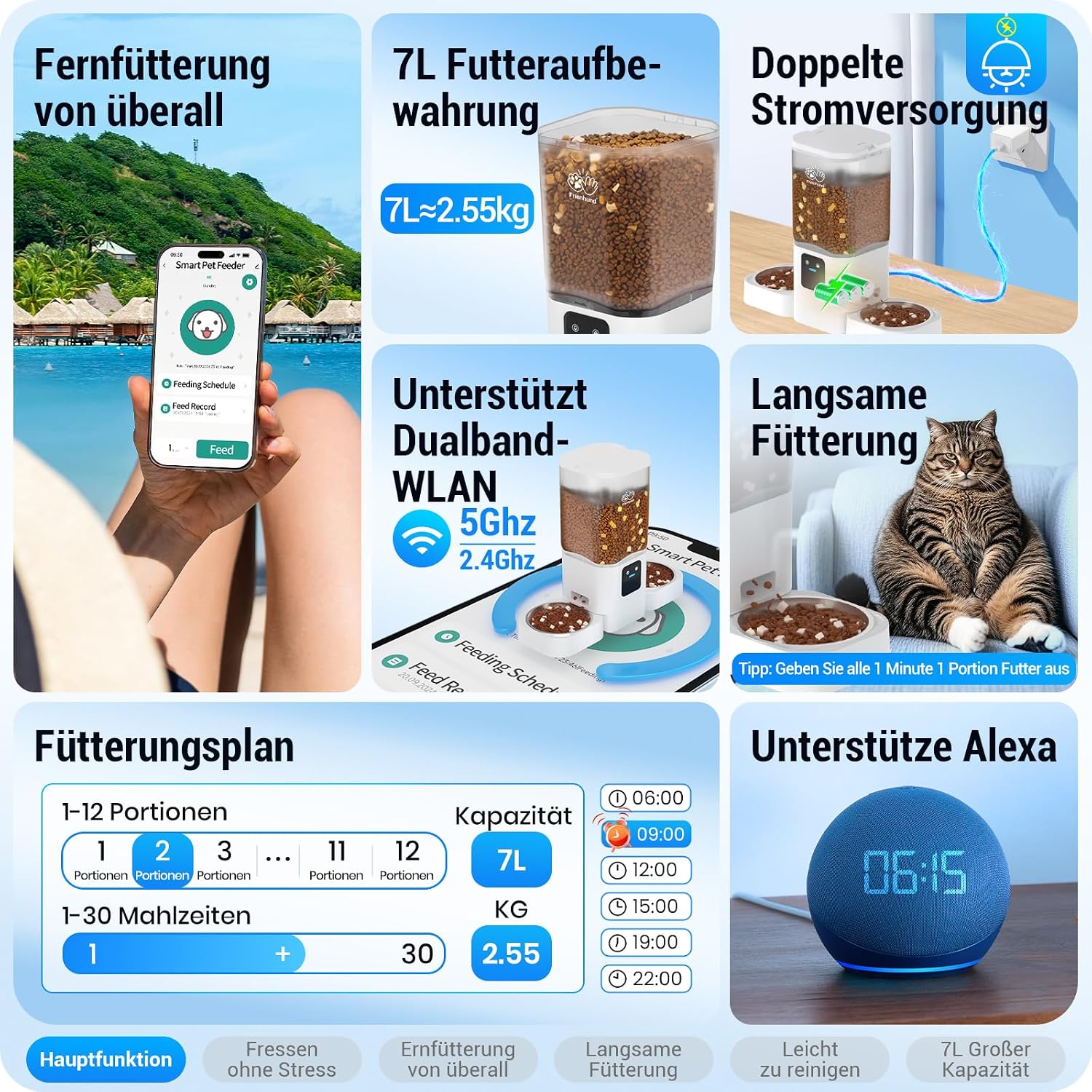 Detalle 2 de Futterautomat 7 L 2 Näpfe 🐱