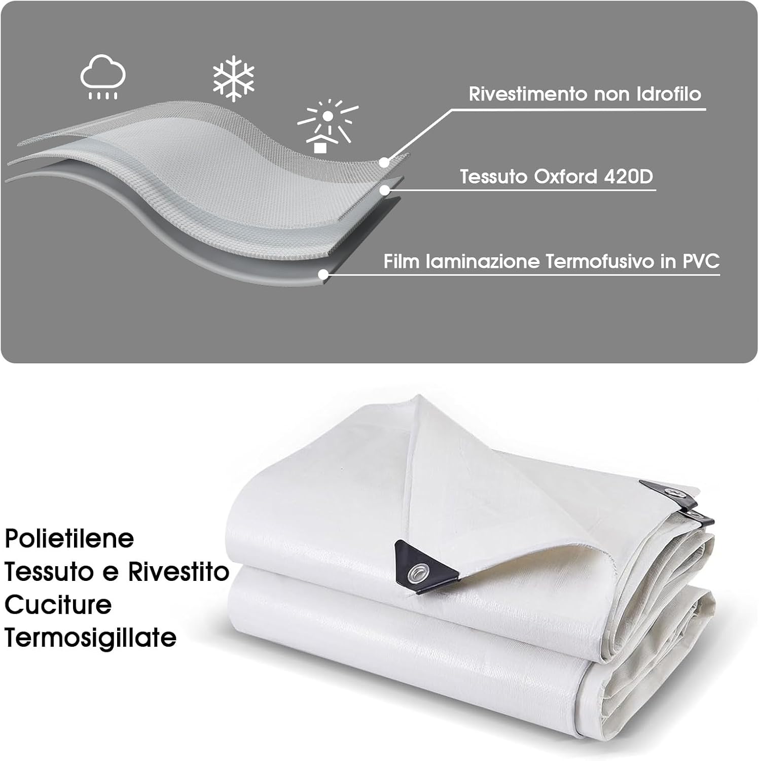 Detalle 2 de Telo Impermeabile Esterno 2x3m in PE 180 g/m² con occhielli rinforzati: telone multiuso per mobili da giardino, barche, camion e altro