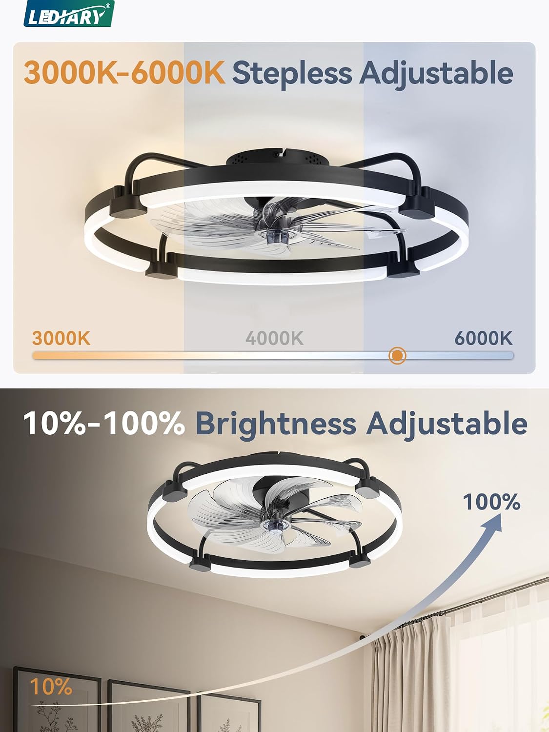 Detalle de LEDIARY LM24 24-Inch Low-Profile Ceiling Fan with Light, Black, 6 Speeds