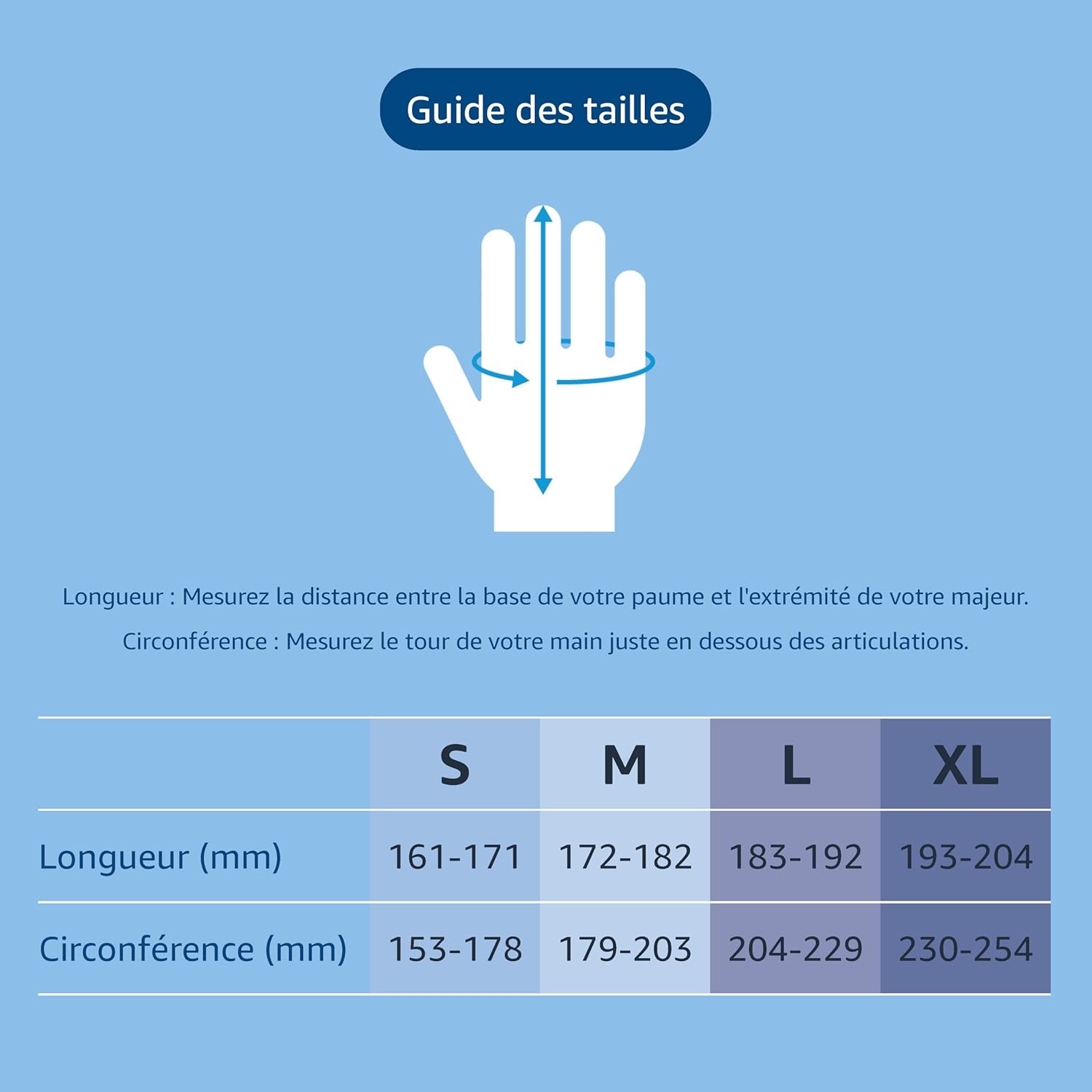 Detalle de By Amazon Gants Bleus Jetables en Nitrile, Non Poudrés, Taille L, Lot de 100