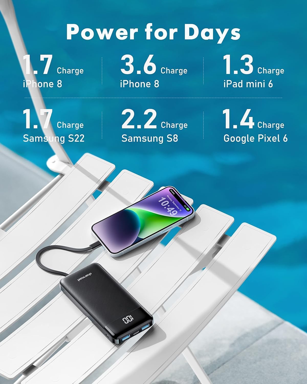 Thumbnail 6 de Charmast Power Bank with Built in Cables X 4, 10000mAh – 6 Outputs, LED Display, USB-C/Micro USB/iPhone Adapters