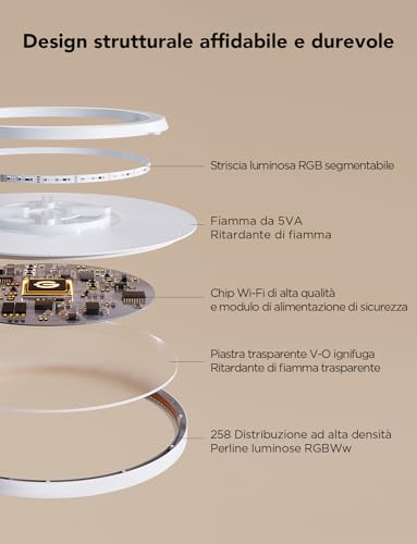 Thumbnail 7 de Govee RGBIC LED Plafoniera a Soffitto 2400 lm – 30 cm, design ronde, controllo vocale e scena RGBIC