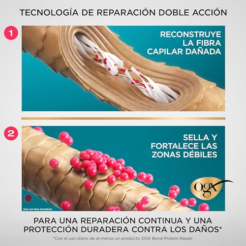 Detalle 2 de OGX protector térmico 193 ml