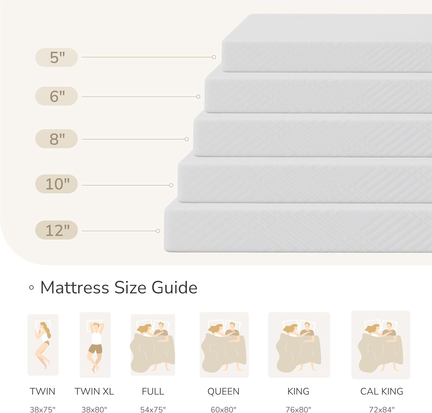 Detalle de MLILY Queen 8-Inch Memory Foam Mattress, Medium-Firm, Made in USA
