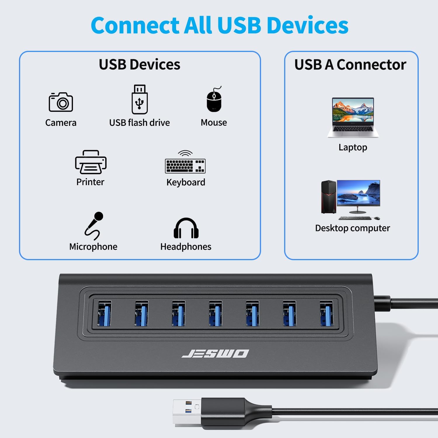 Thumbnail 2 de USB 3.0 Hub 7-Port – Aluminium design, 5Gbps, 3.4ft cable