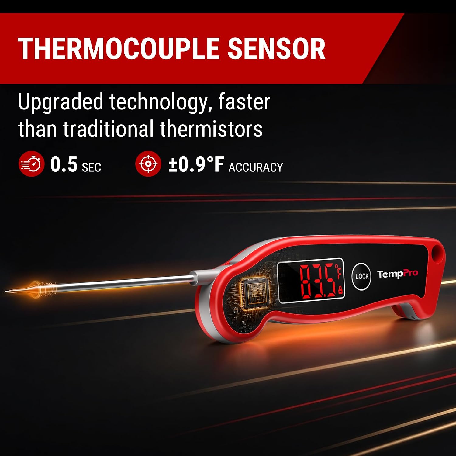 Detalle 2 de TempPro TempSwift ELITE TP-19 Digital Meat Thermometer, Waterproof, 180° Display