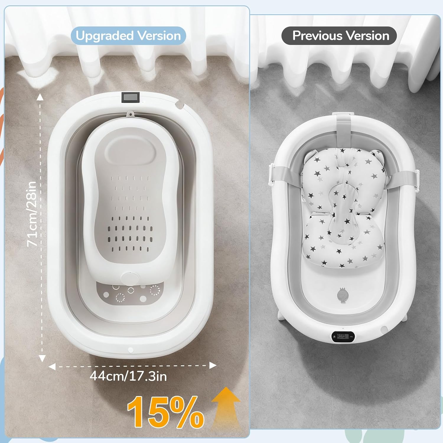 Detalle 2 de DEANIC Baby Bath Tub with Thermometer: Foldable, Safe & Space-Saving Bath Solution for 0–18 Months