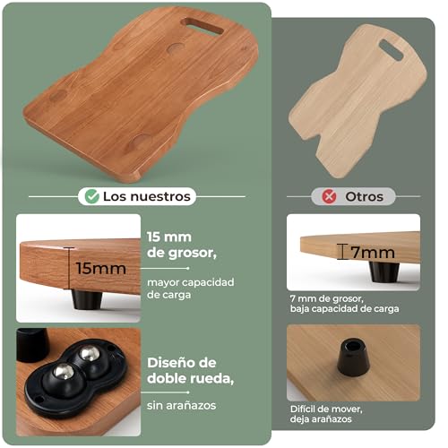 Detalle 2 de Planche Coulissante Thermomix TM6 TM5 📏