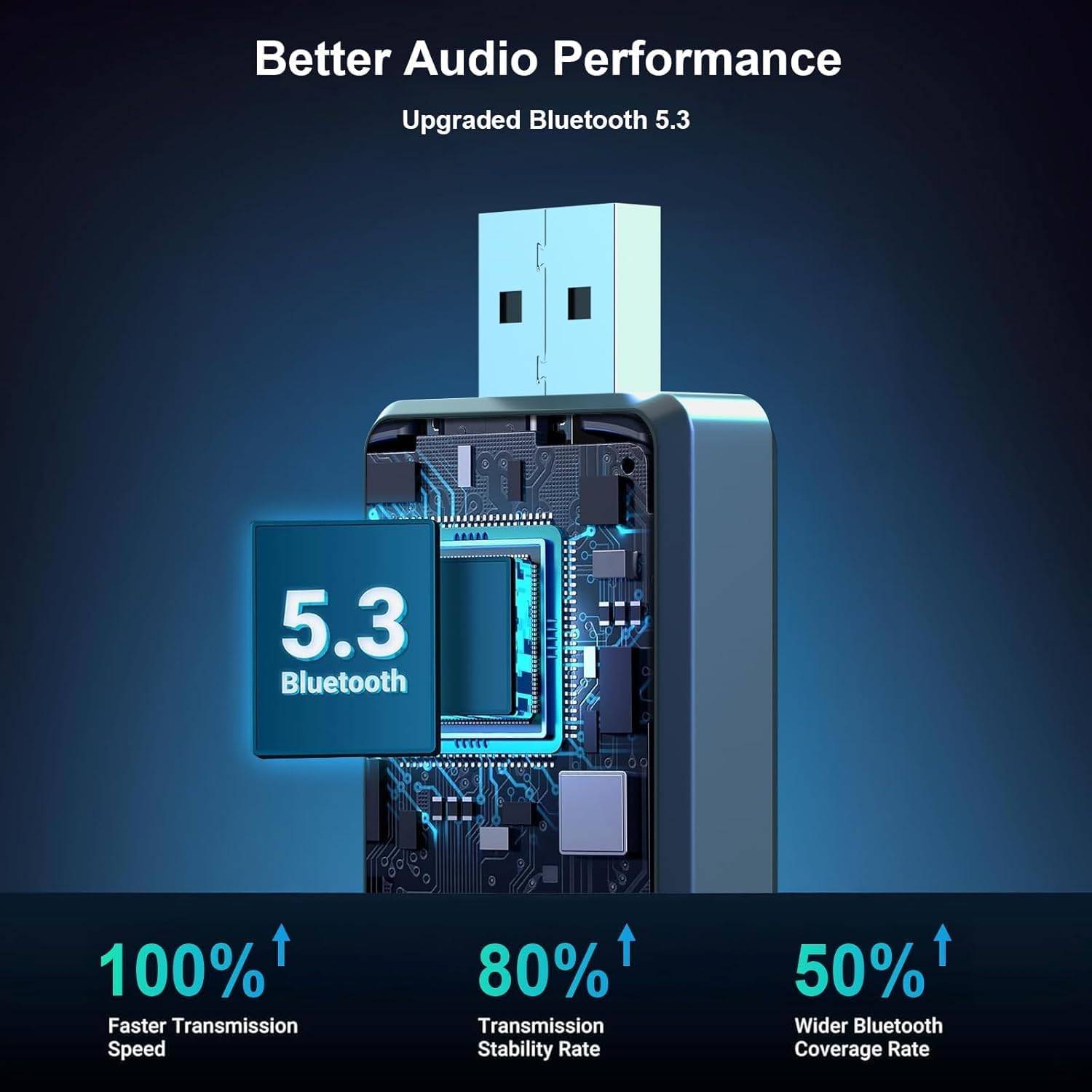 Thumbnail 5 de PWAYTEK Adattatore 2 in 1 Apple CarPlay Wireless 2025: Bluetooth 5.3 e Wi‑Fi 5.8GHz, Plug&Play per auto 2016+