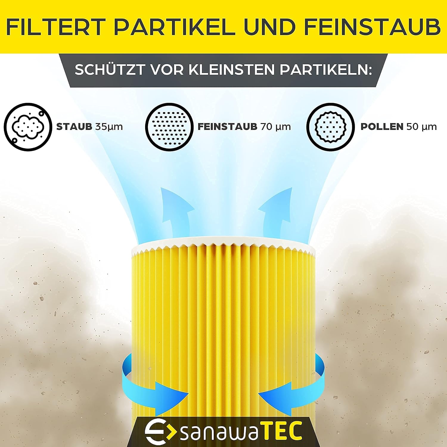 Detalle 2 de SANAWATEC 3x Filter für Kärcher WD3 Staubsaugerfilter