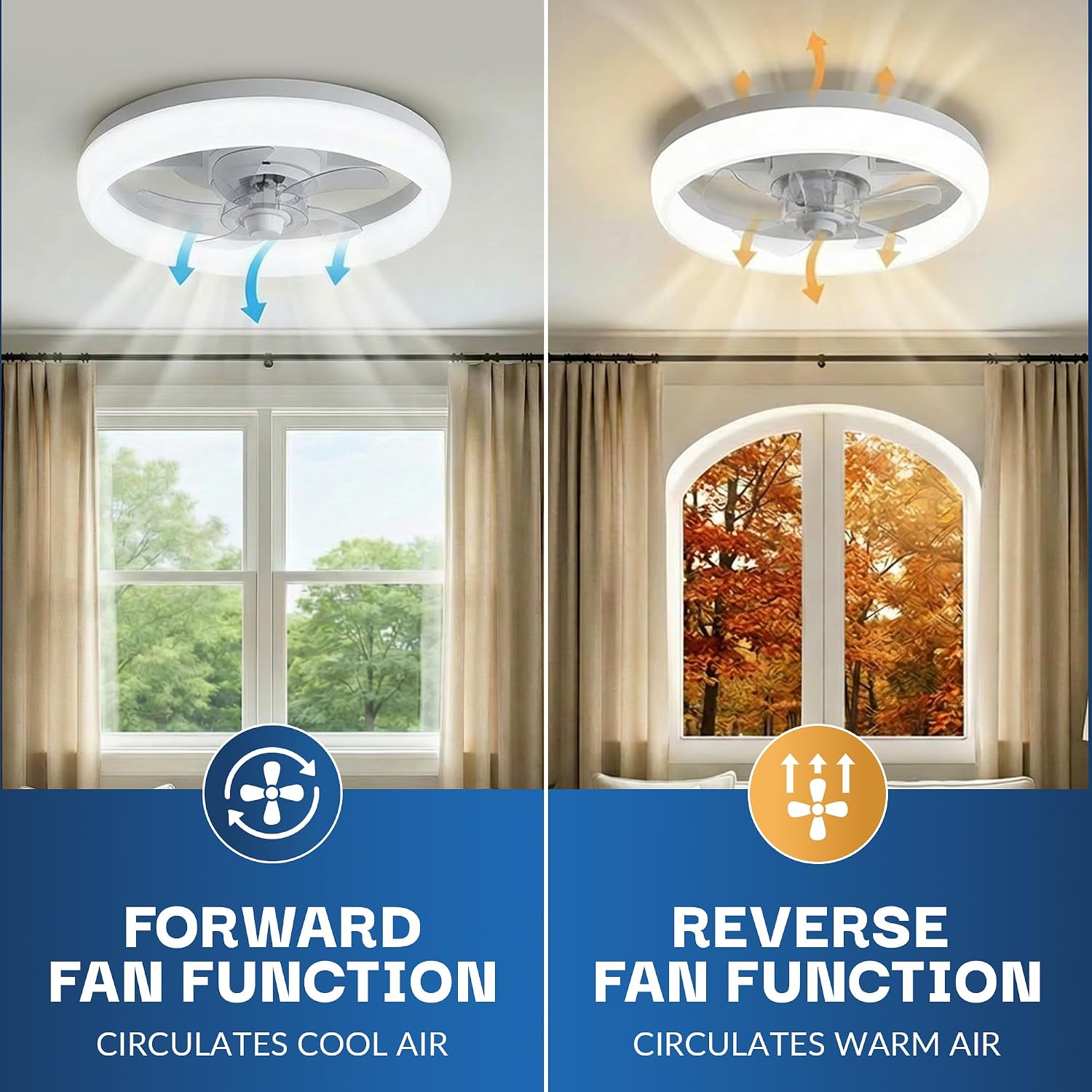 Detalle de Bell+Howell CannonX 14-Inch Ceiling Fan with Light, Remote and Reversible Blades