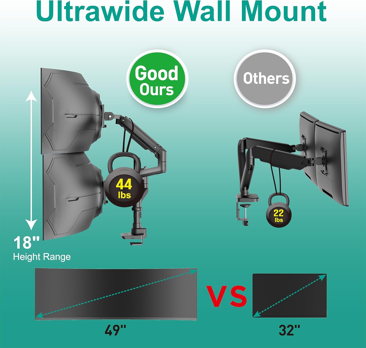 Thumbnail 4 de WALI Dual Monitor Arm Desk Mount (GSDM002XL) for 17–49 inch Ultrawide Screens