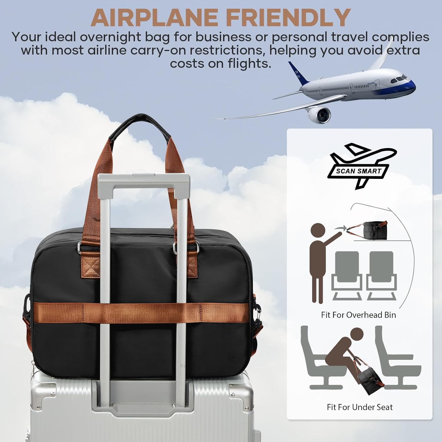 Thumbnail 6 de Ryanair Underseat Cabin Bag 40x30x20