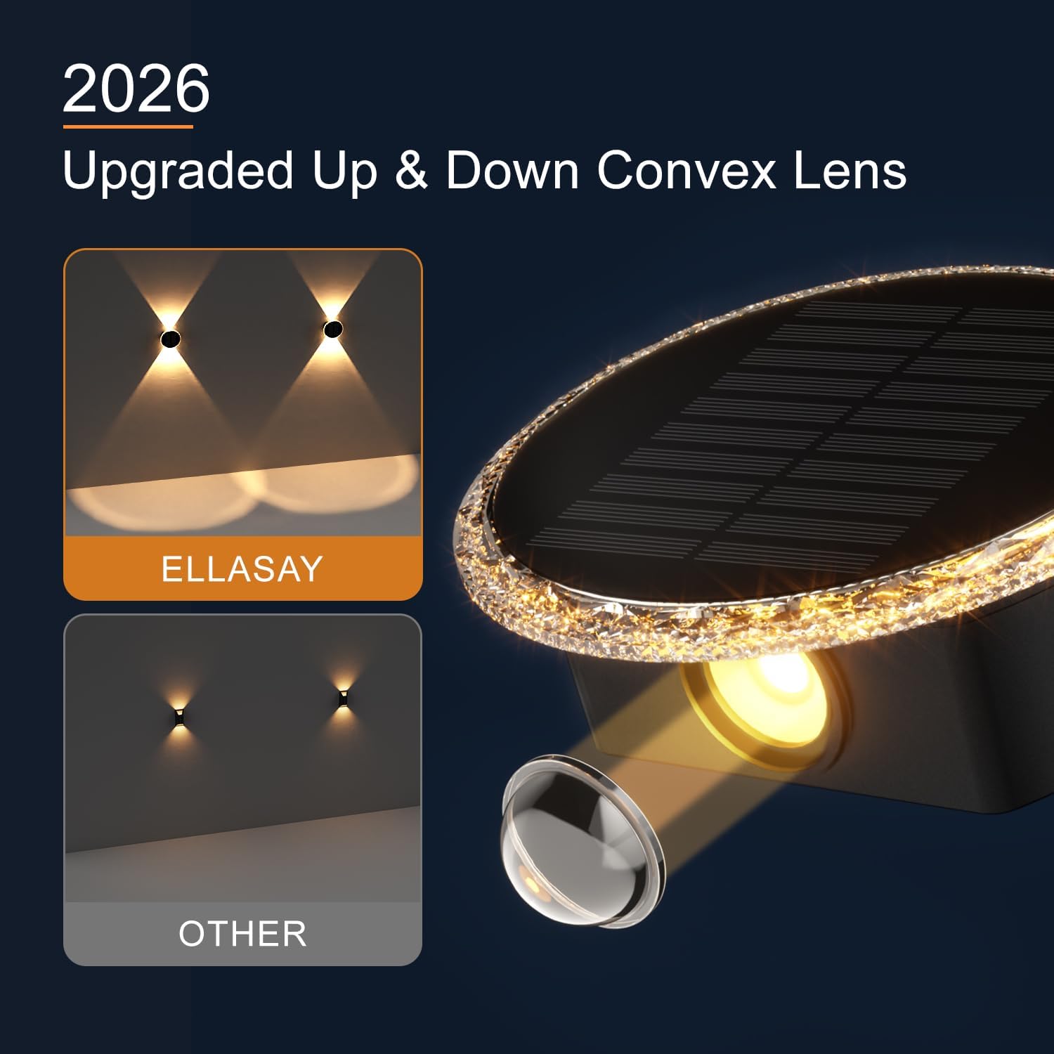 Detalle de ELLASAY Solar Wall Lights Outdoor (6-Pack) – Up & Down Light, IP65, 3 Colour Modes