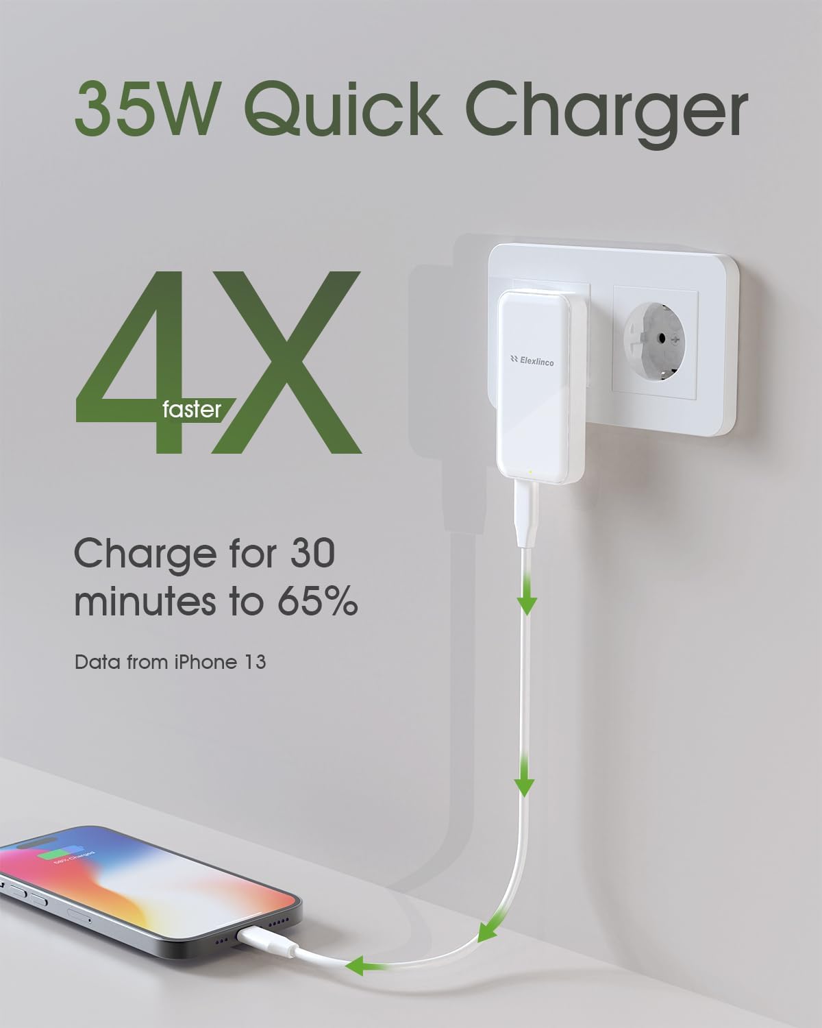 Thumbnail 2 de Elexlinco USB C Ladegerät 35W