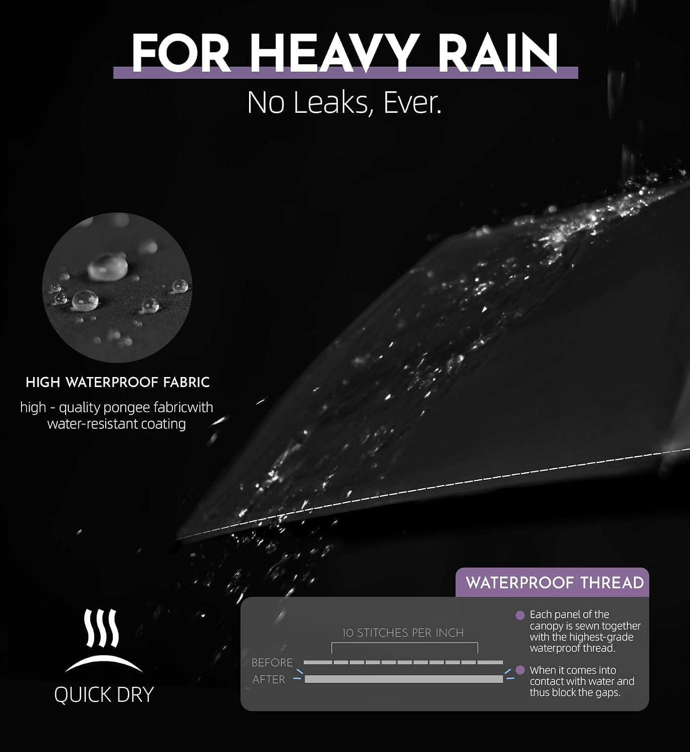 Thumbnail 2 de LILAC Windproof Automatic Umbrella, Strong 7 Ribs Compact Travel Brolly