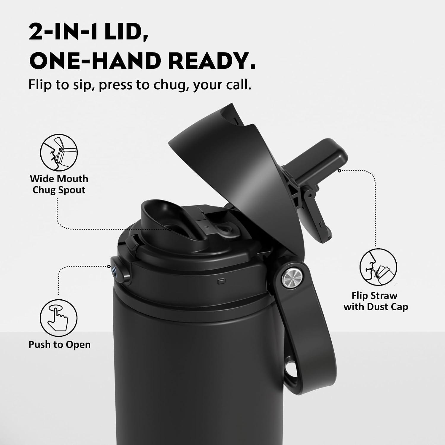 Detalle de POWCAN Insulated Water Bottle with Push-Button Lid, 24 oz, Dual-Sip Design
