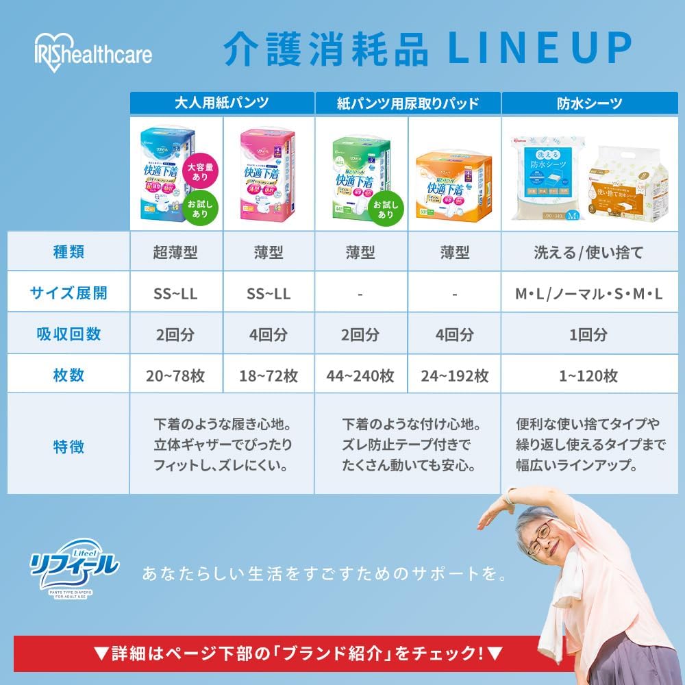 Detalle 2 de アイリスオーヤマ リフィール 大人用紙パンツ Sサイズ 4回分吸収・薄型・24枚入