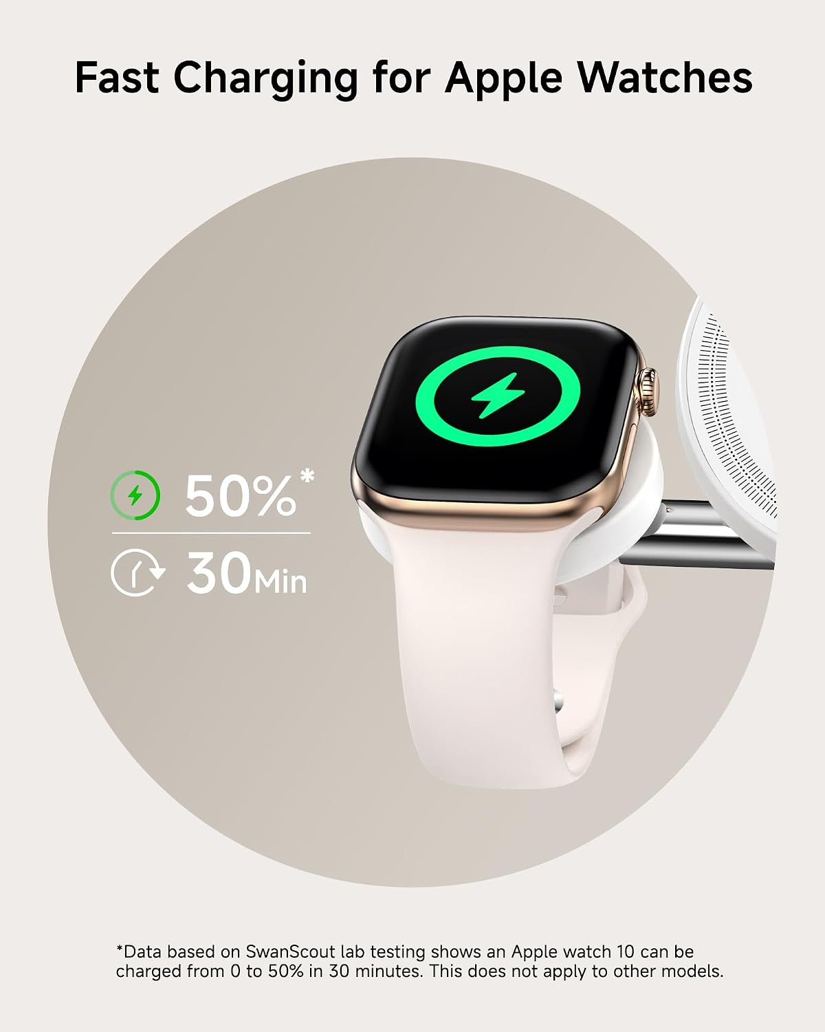 Detalle de SwanScout 709M Dual-Ladestation für Apple Watch – 25W Gesamtleistung, MagSafe-kompatibler Ladebereich