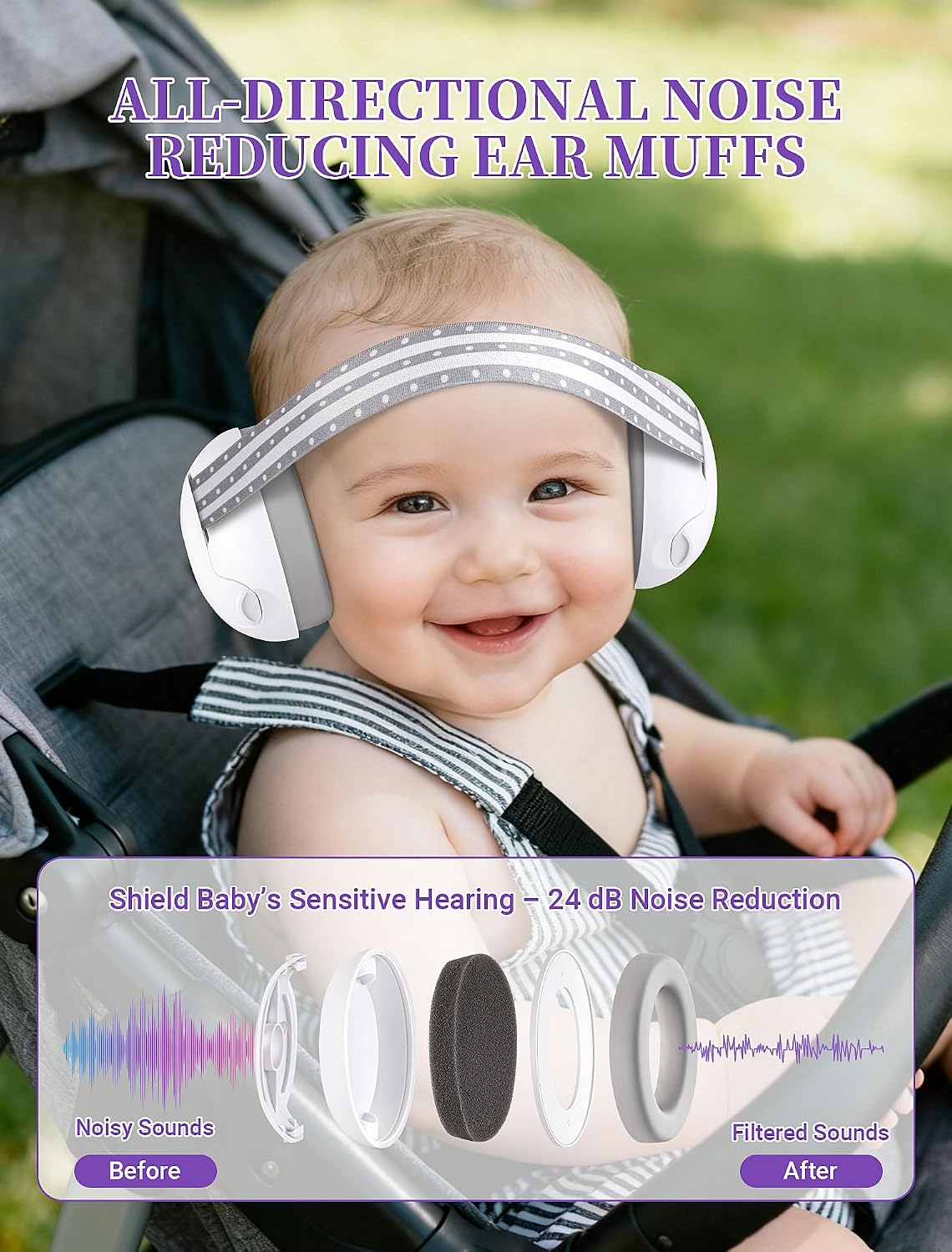 Detalle de HOIGRBOM 2-in-1 Baby Ear Muffs, 24 dB Noise Reduction, Adjustable Headband