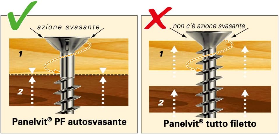 Detalle de Mustad 500 Viti Panelvit PF – Testa svasata piana, 3,5x40 mm, zincate Chromiting Lubrificate Lubex