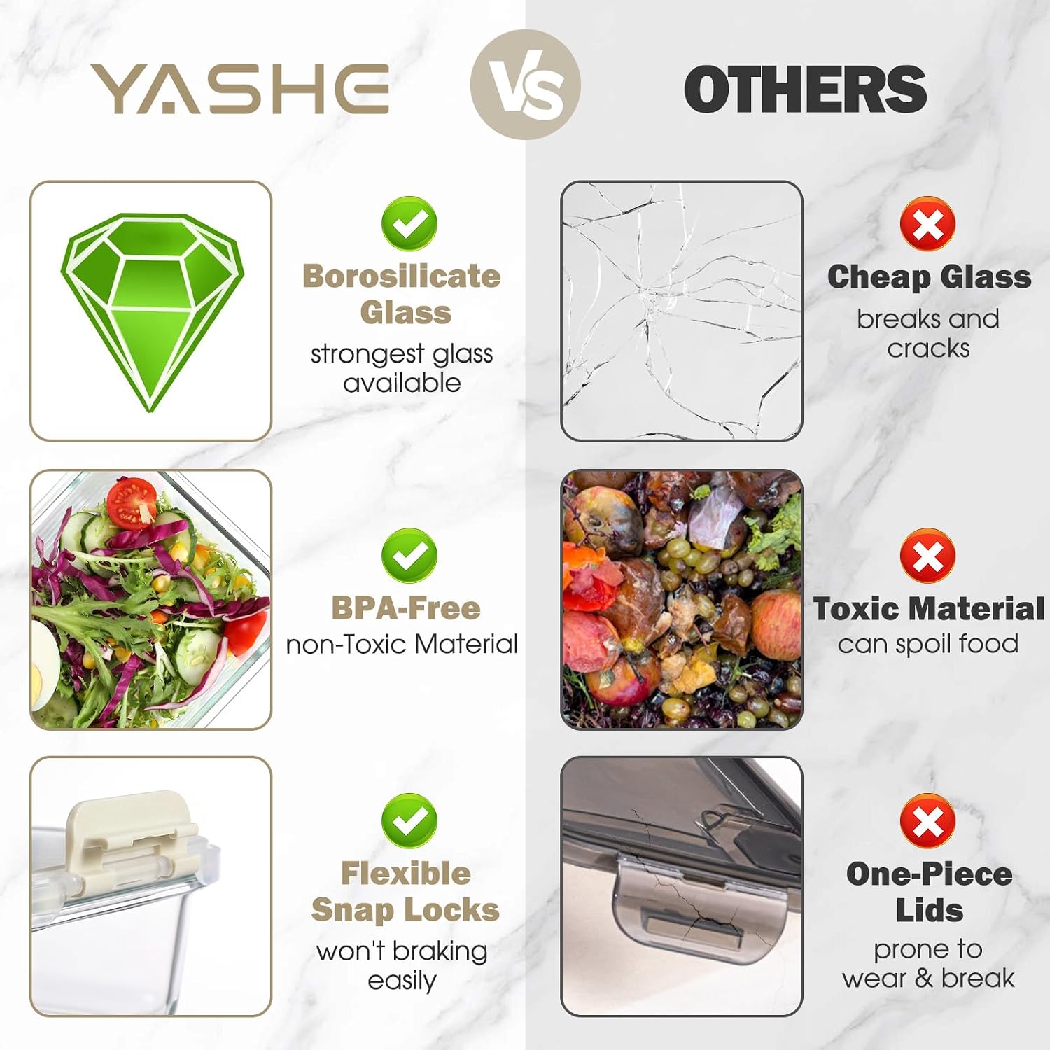 Thumbnail 6 de YASHE Glass Containers with Lids, 10 Pack – Thick & Durable Borosilicate Glass Meal Prep Containers