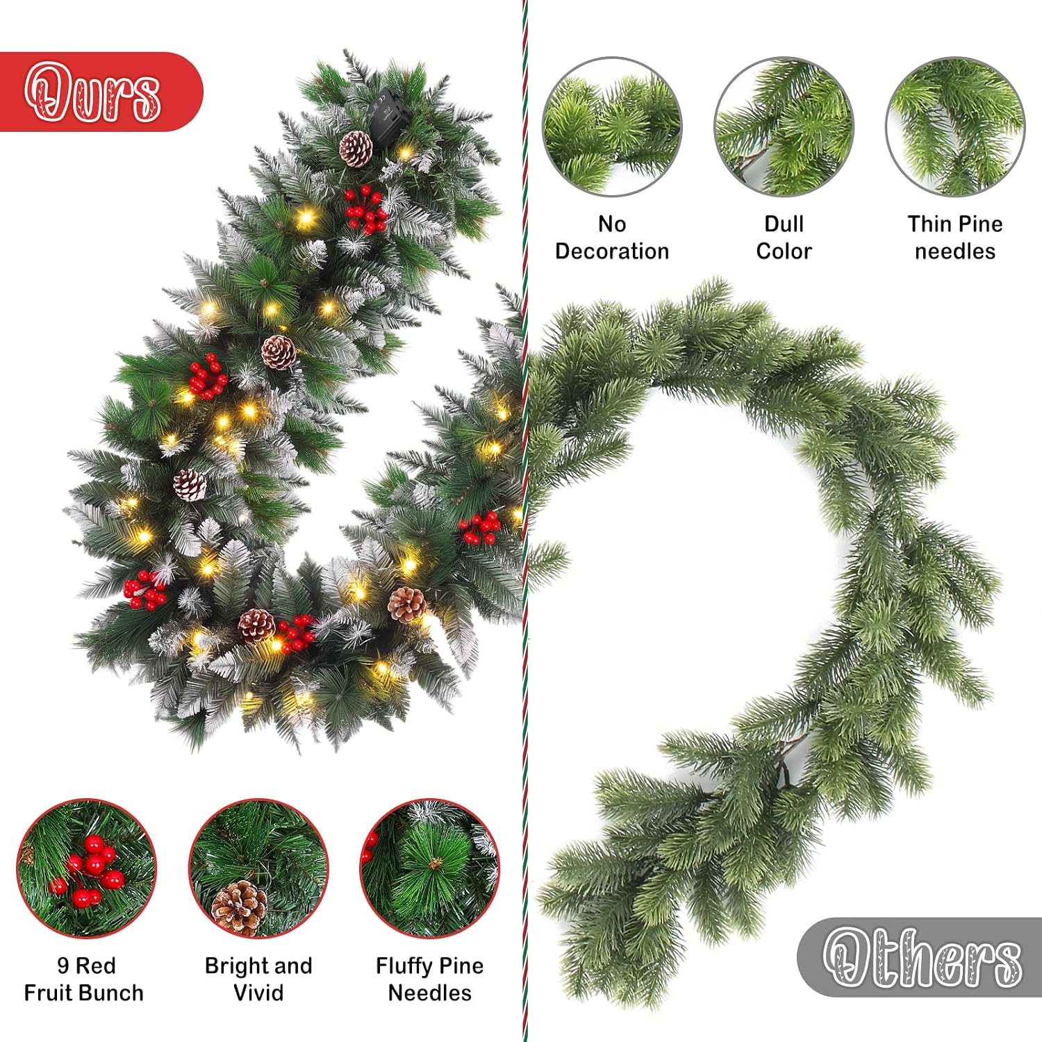 Detalle 1 de Shearly E-96 Pre-Lit Christmas Garland, 275 cm, Pine Cones and Warm White LEDs