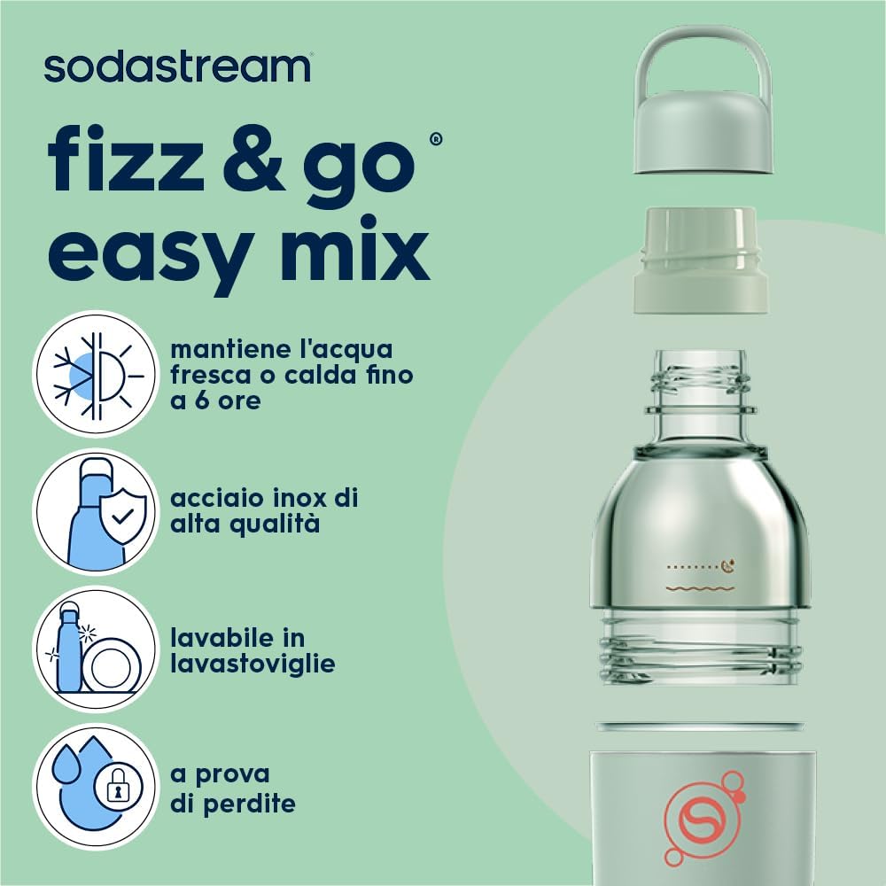 Detalle de Sodastream Easy Mix Borraccia 0,7 l Menta – Bevande frizzanti sempre fresche