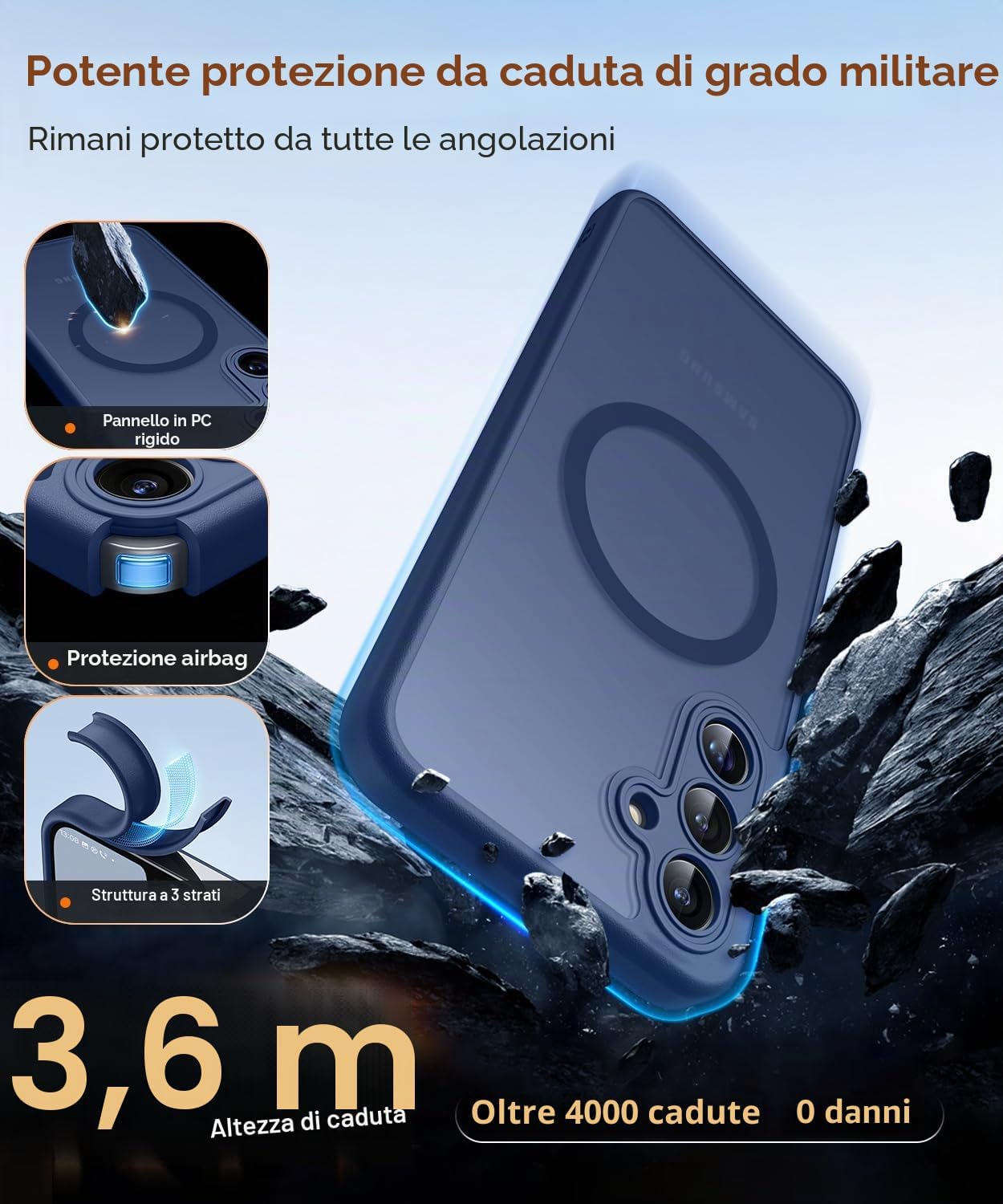 Detalle 2 de CANSHN Cover magnetica per Samsung Galaxy A16 (6.7') - Protezione fotocamera completa, Blu Profondo