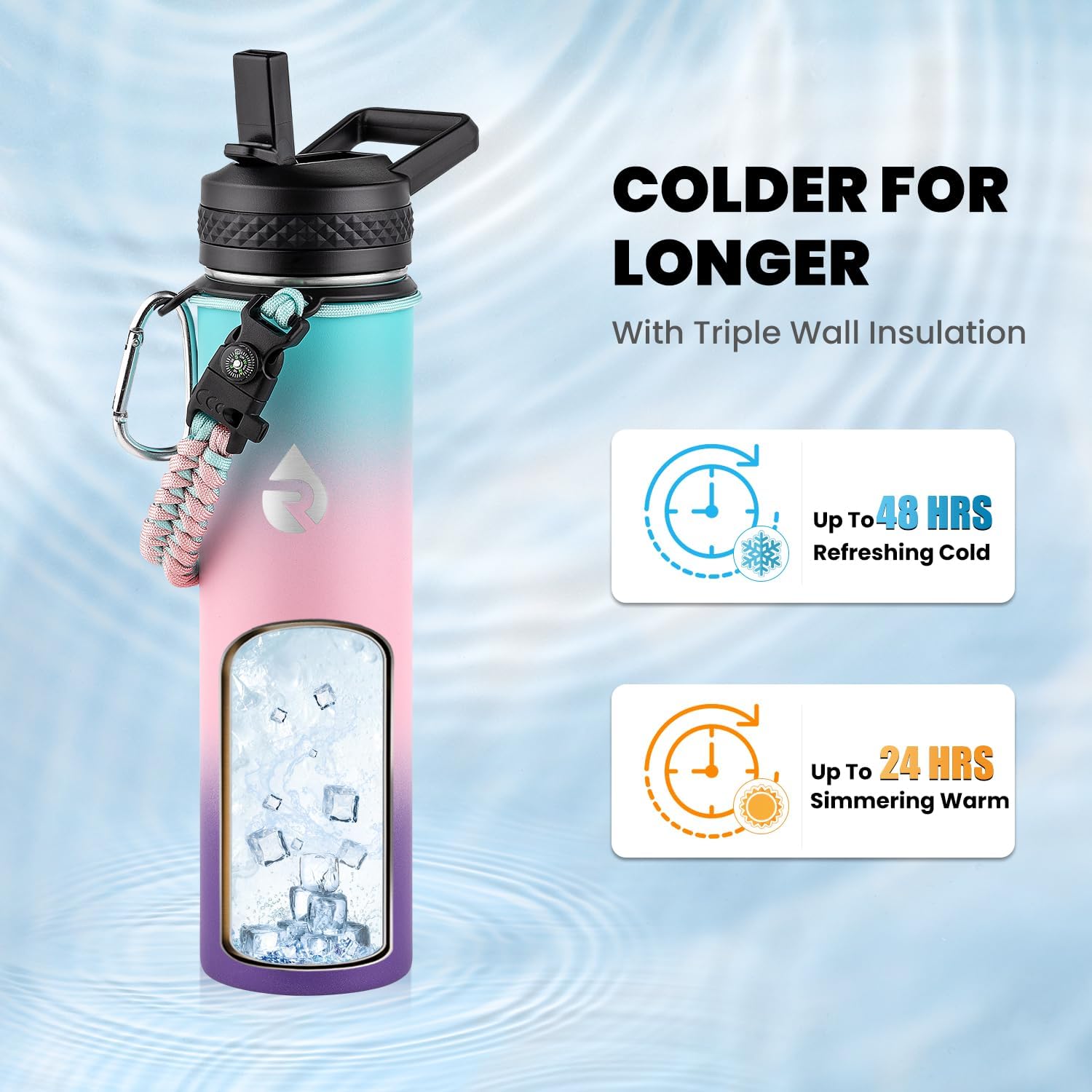 Detalle de RAYMYLO 710 ml insulated water bottle