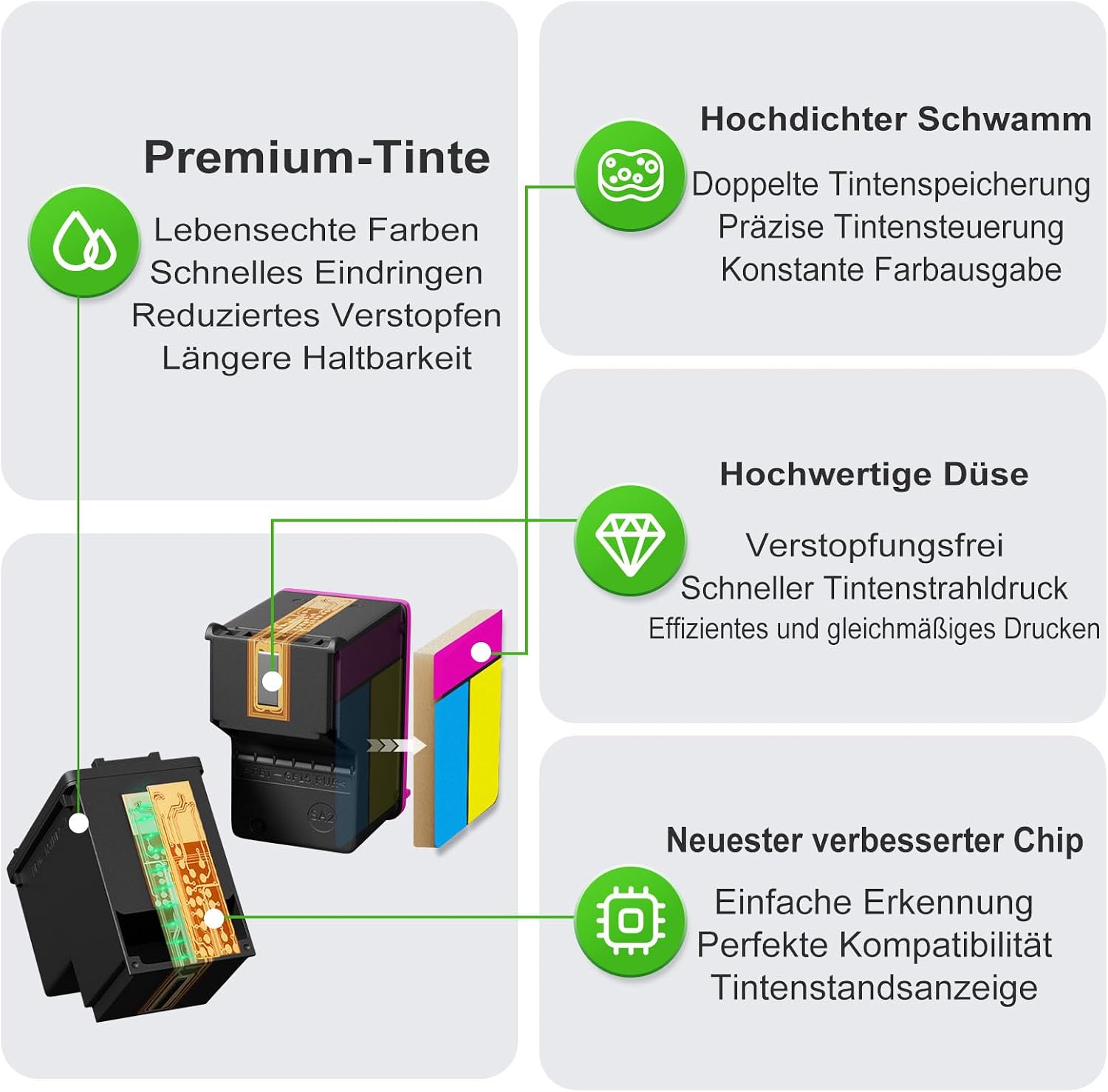 Detalle de ANKINK 302XL Druckerpatronen Schwarz – 2er-Pack für HP-Modelle (XL)
