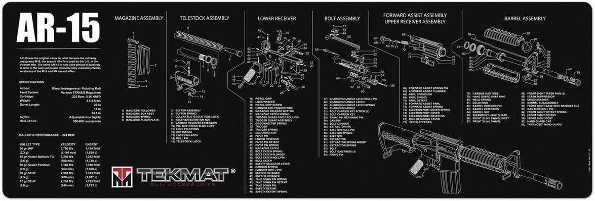 Detalle 2 de Long Gun Mat 36" x 12