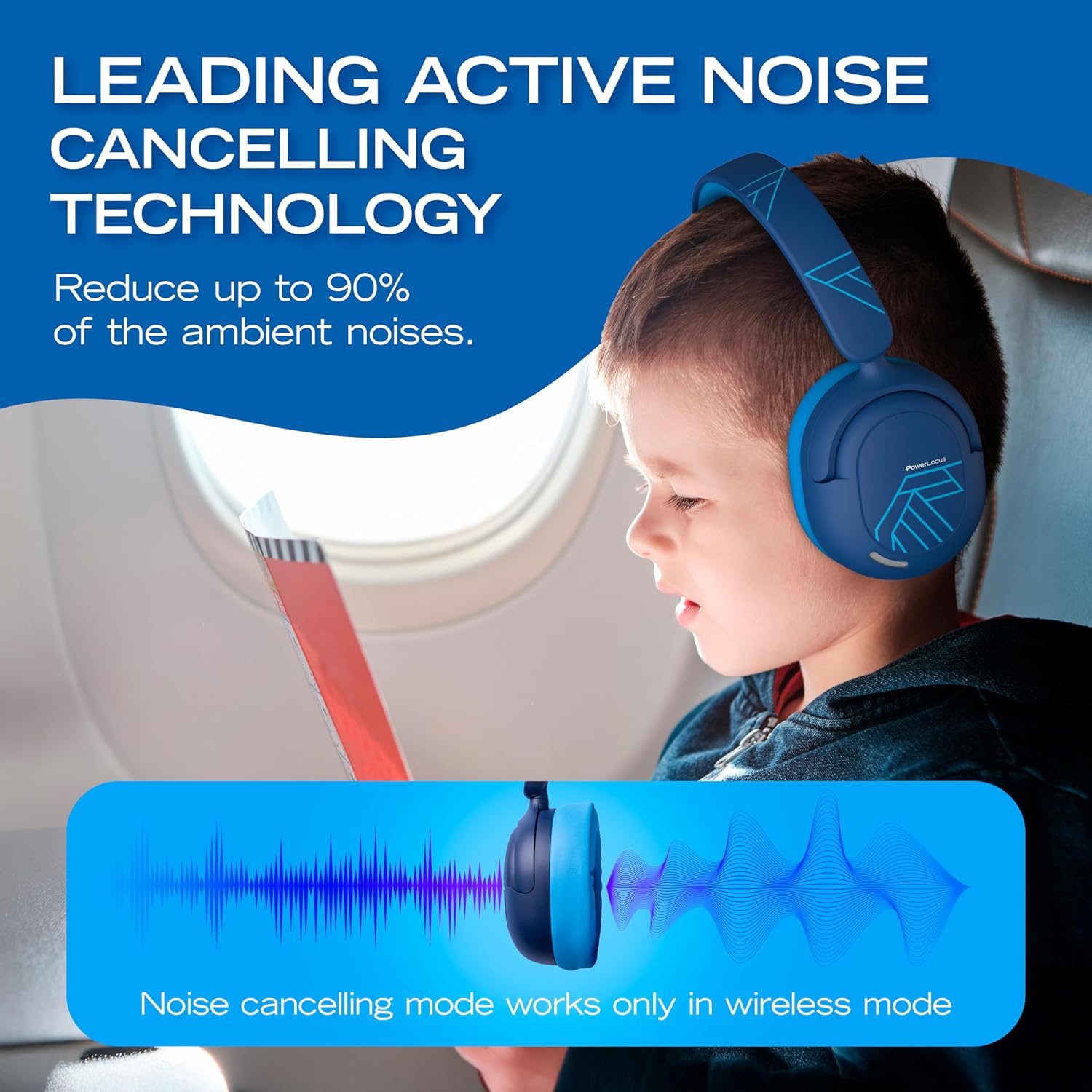Detalle 2 de PowerLocus Kids Active Noise Cancelling Headphones 70h