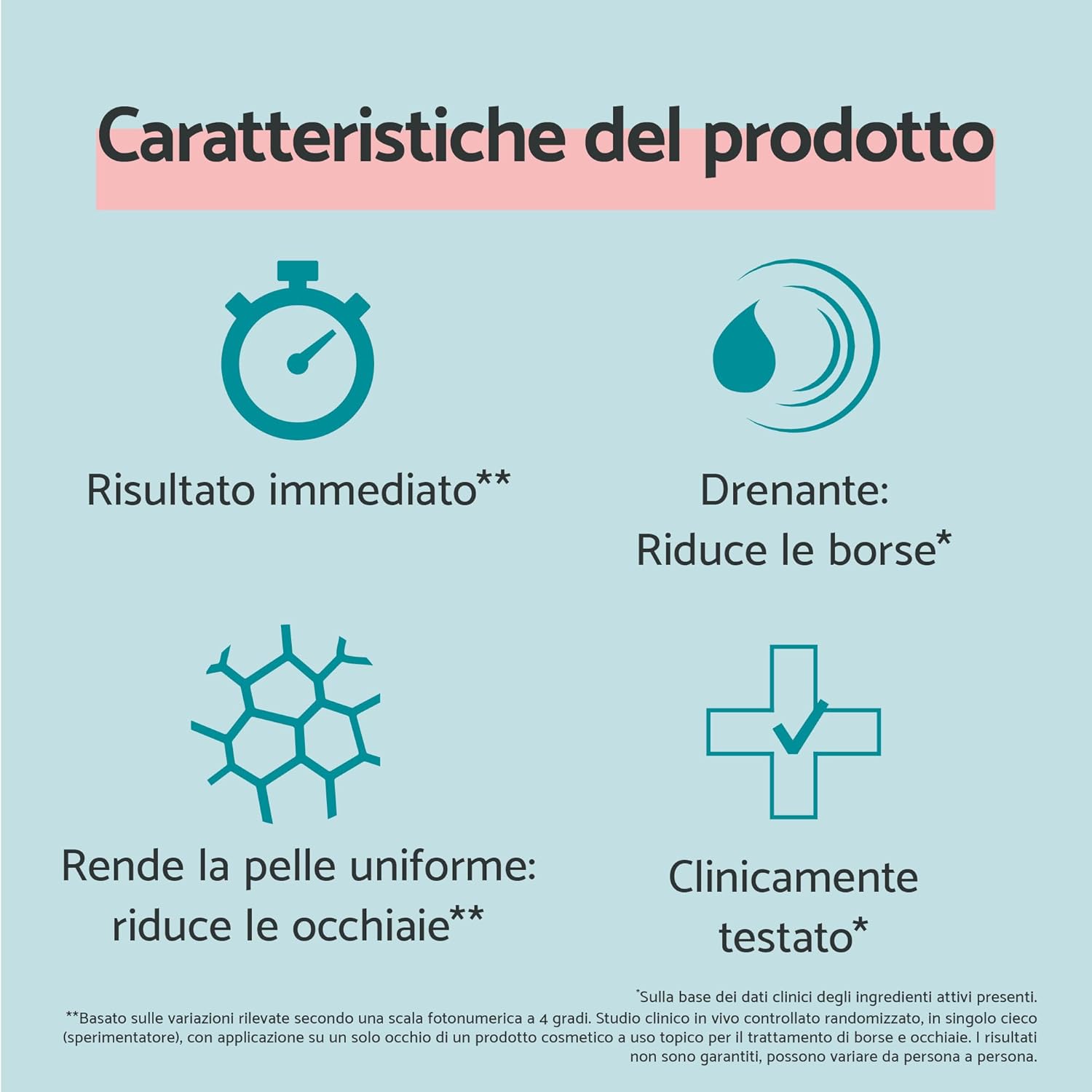 Thumbnail 6 de Remescar Crema Borse e Occhiaie 8ml – Trattamento Istantaneo Contorno Occhi