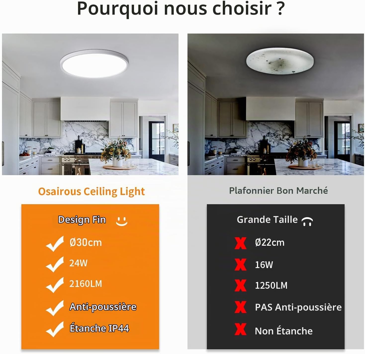 Detalle de Comely 037UK-30925706 led-plafondlamp Ø 30 cm, 24 W, IP44, 6500 K