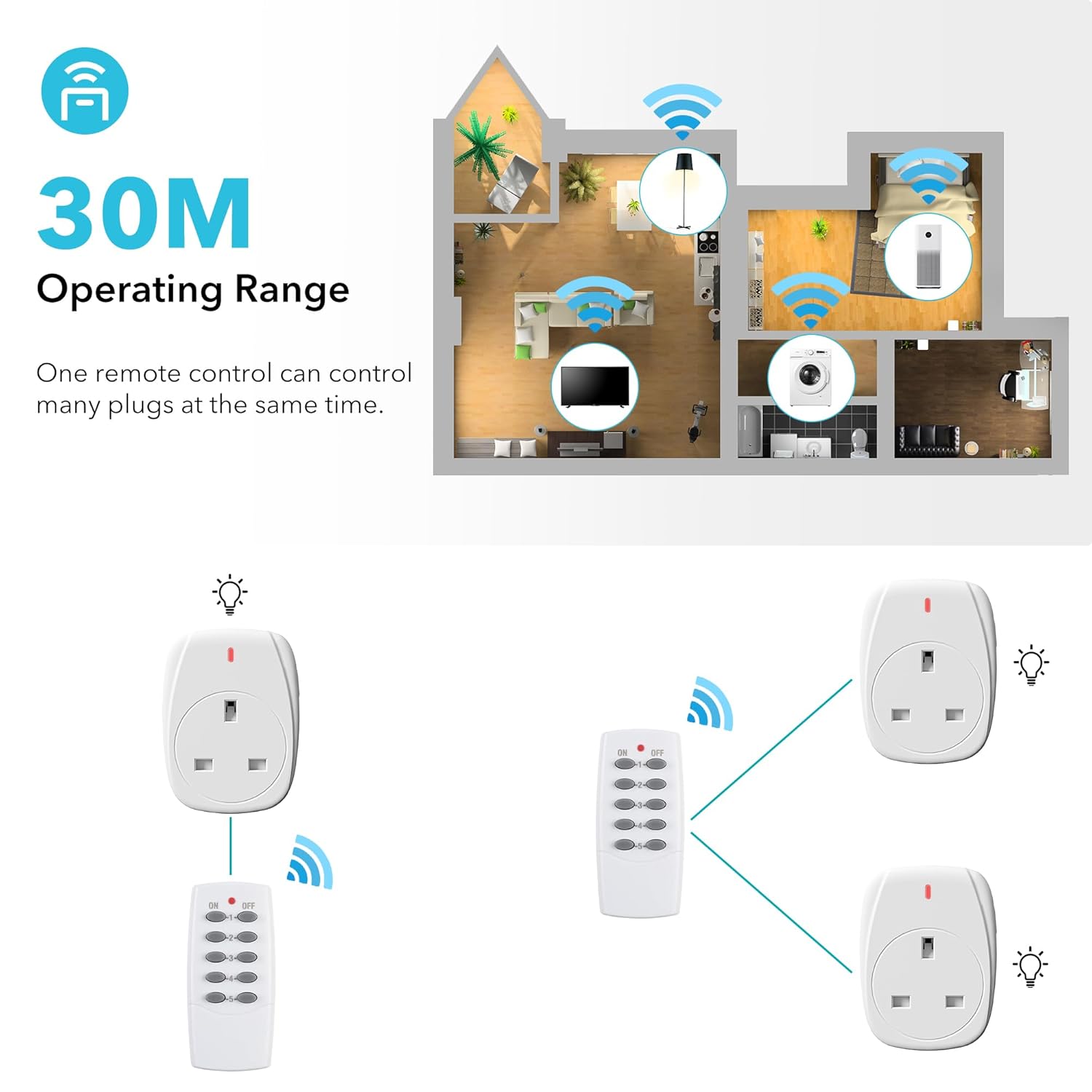 Thumbnail 4 de HBN Wireless Remote Socket UK 13A