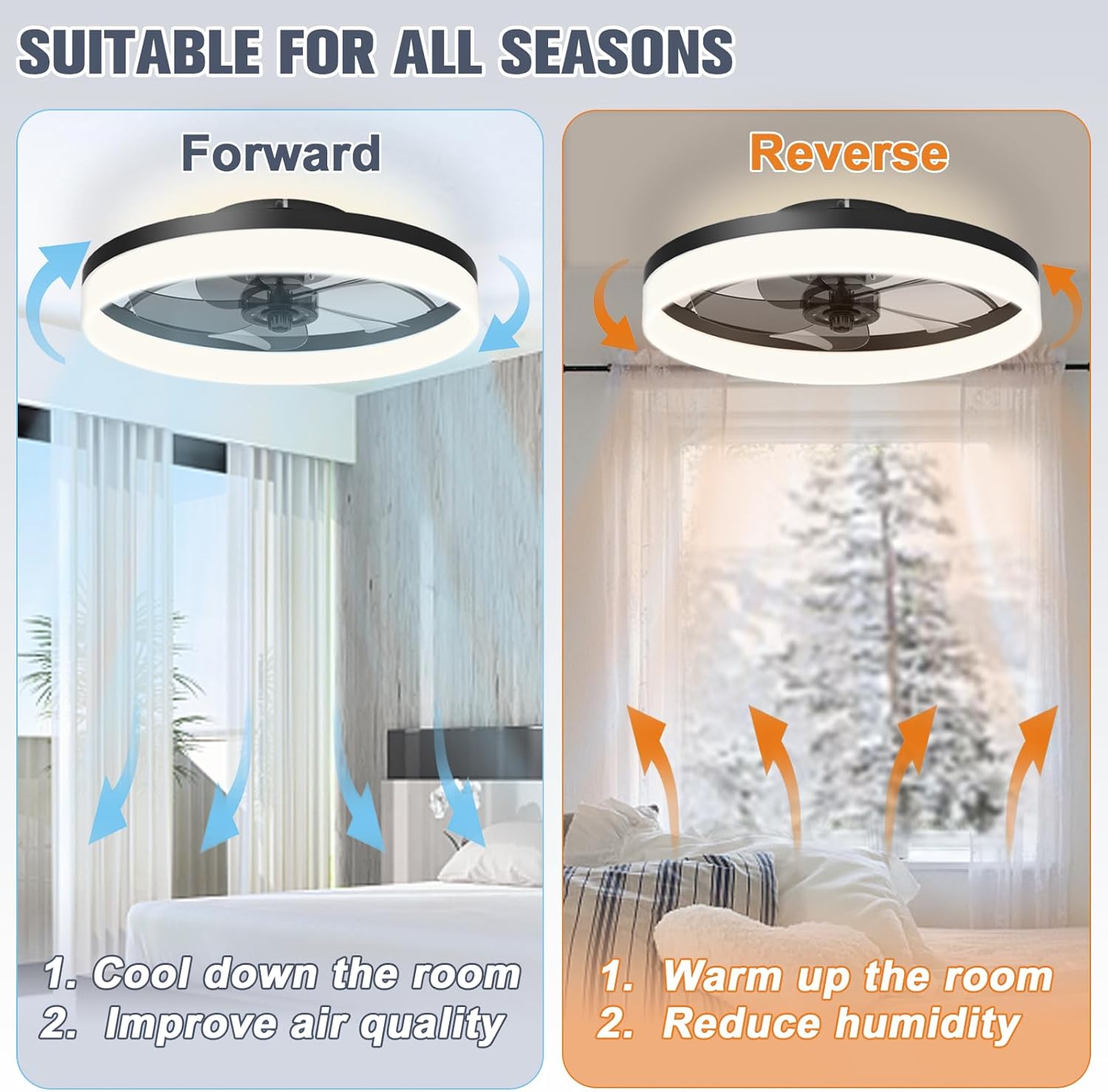 Thumbnail 4 de VOLISUN Low Profile Smart Ceiling Fan with Lights (Flush Mount, Remote, 3000K–6500K) — Black