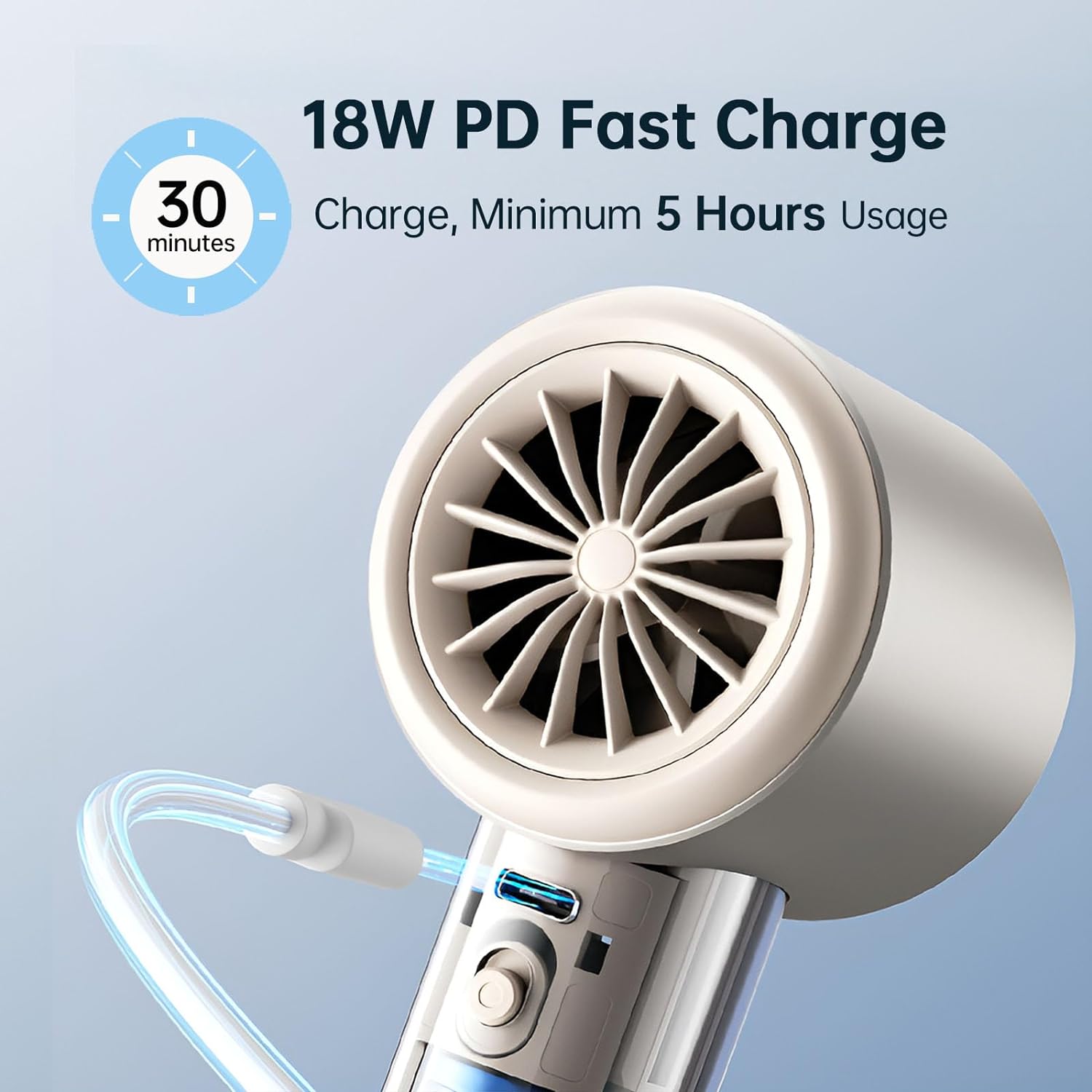 Thumbnail 3 de JISULIFE Ventilador Portátil de Mano con Pantalla Digital 🌀