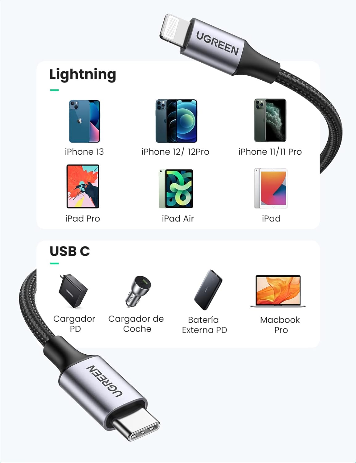Thumbnail 4 de UGREEN Cable USB-C a Lightning MFi certificado PD 3.0 (MFi) de 1 m para iPhone y iPad compatibles