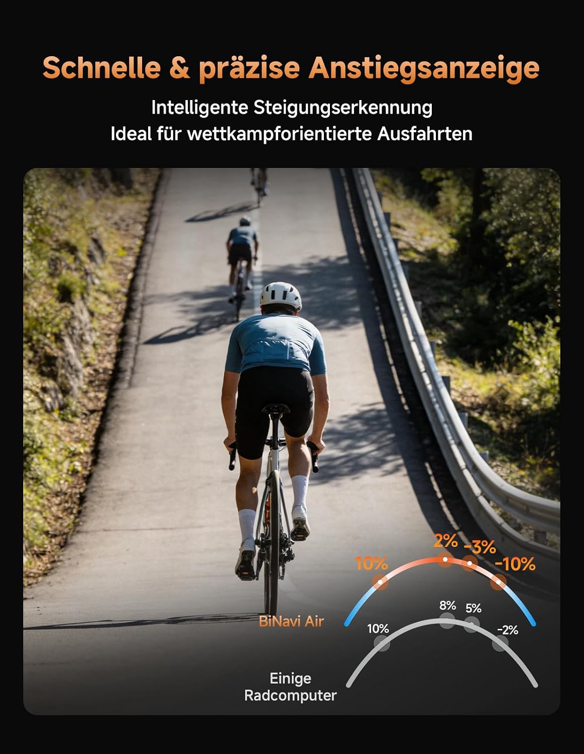 Thumbnail 5 de iGPSPORT BiNavi Air Fahrradcomputer Kabellos – GPS, 3,0'' Touchscreen, Kartennavigation und Kletterfunktionen