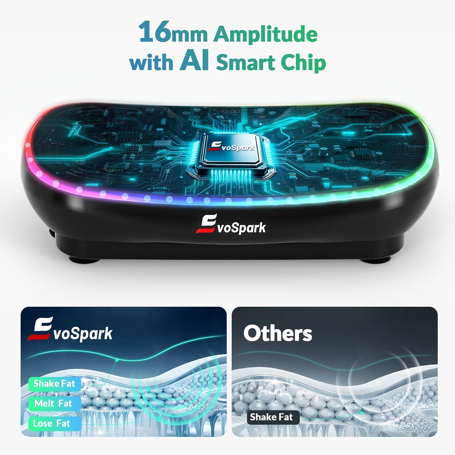 Thumbnail 4 de EvoSpark 4D PRO 7‑in‑1 Vibrationsplatte