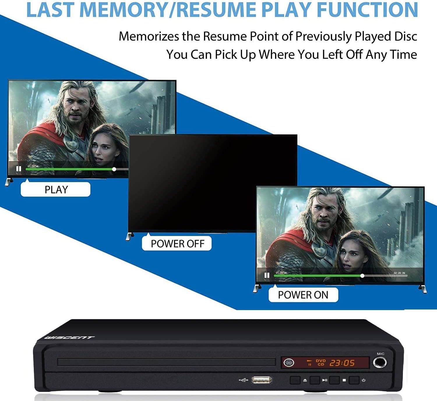 Thumbnail 6 de WISCENT Lettore DVD compatto multi-regione: riproduzione versatile per casa