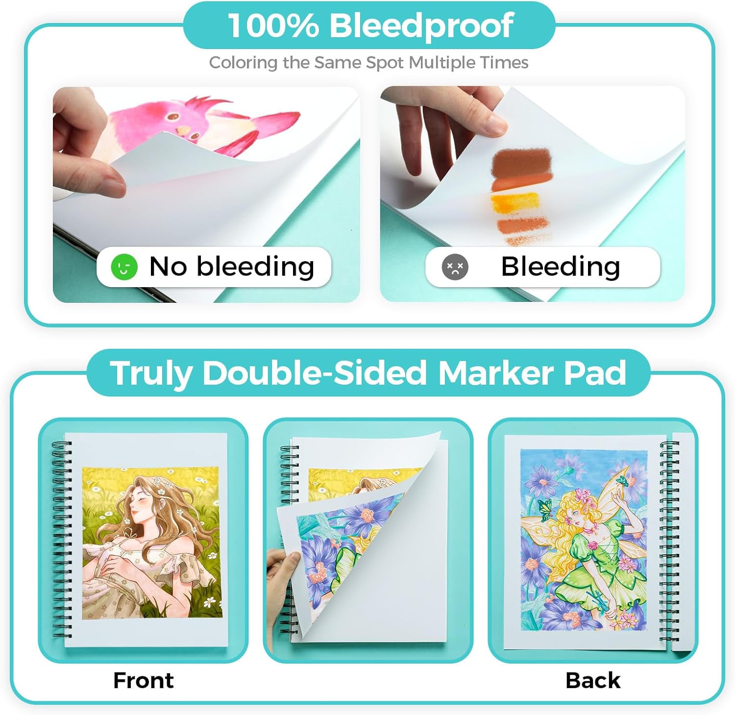 Detalle de Ohuhu A4 Bleedproof Sketchbook (280GSM), Double-Sided Marker Pad, 50 Sheets (100 Pages) – Spiral Bound
