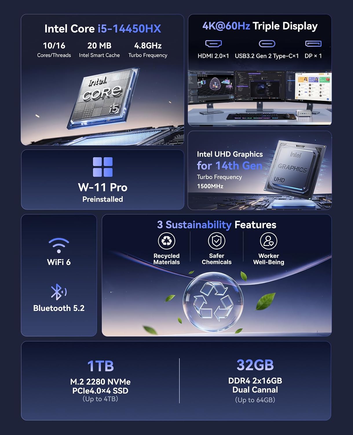 Thumbnail 1 de NiPoGi H2 Mini PC: 14th Gen Intel Core i5-14450HX in a compact, upgradeable kit
