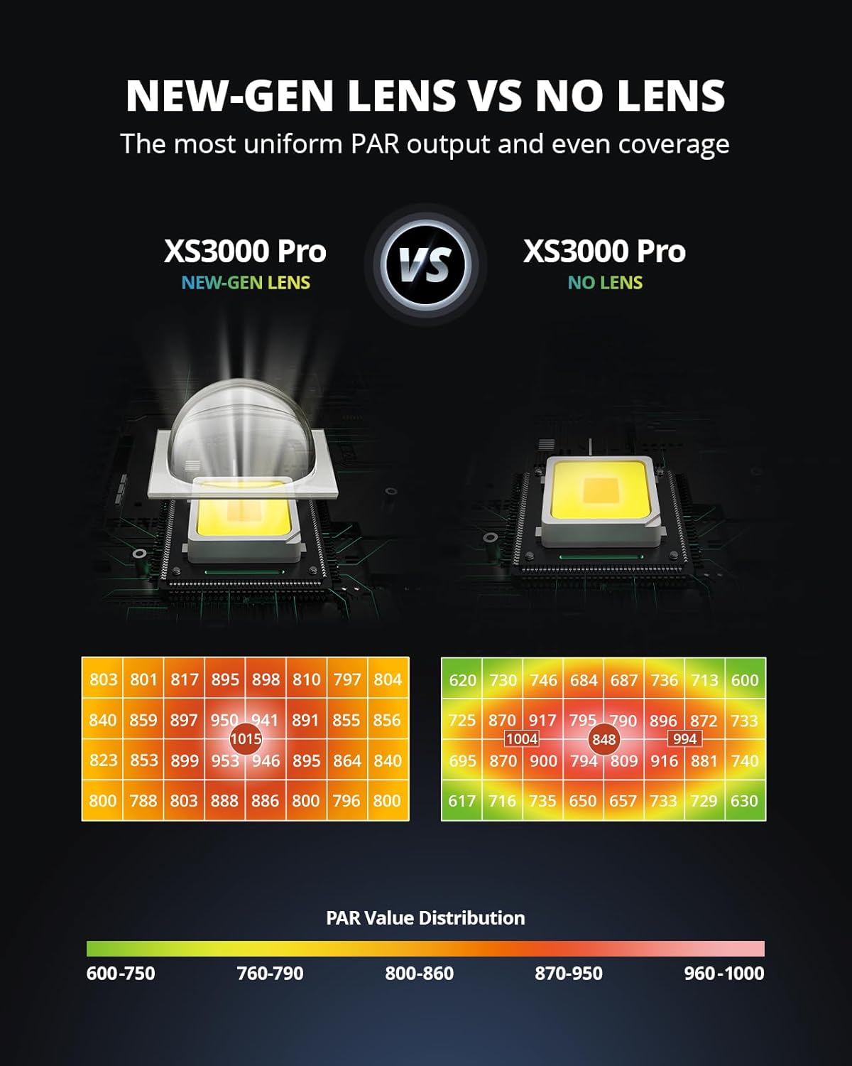 Thumbnail 2 de VIPARSPECTRA XS3000 Pro Grow Lampe mit 300 W