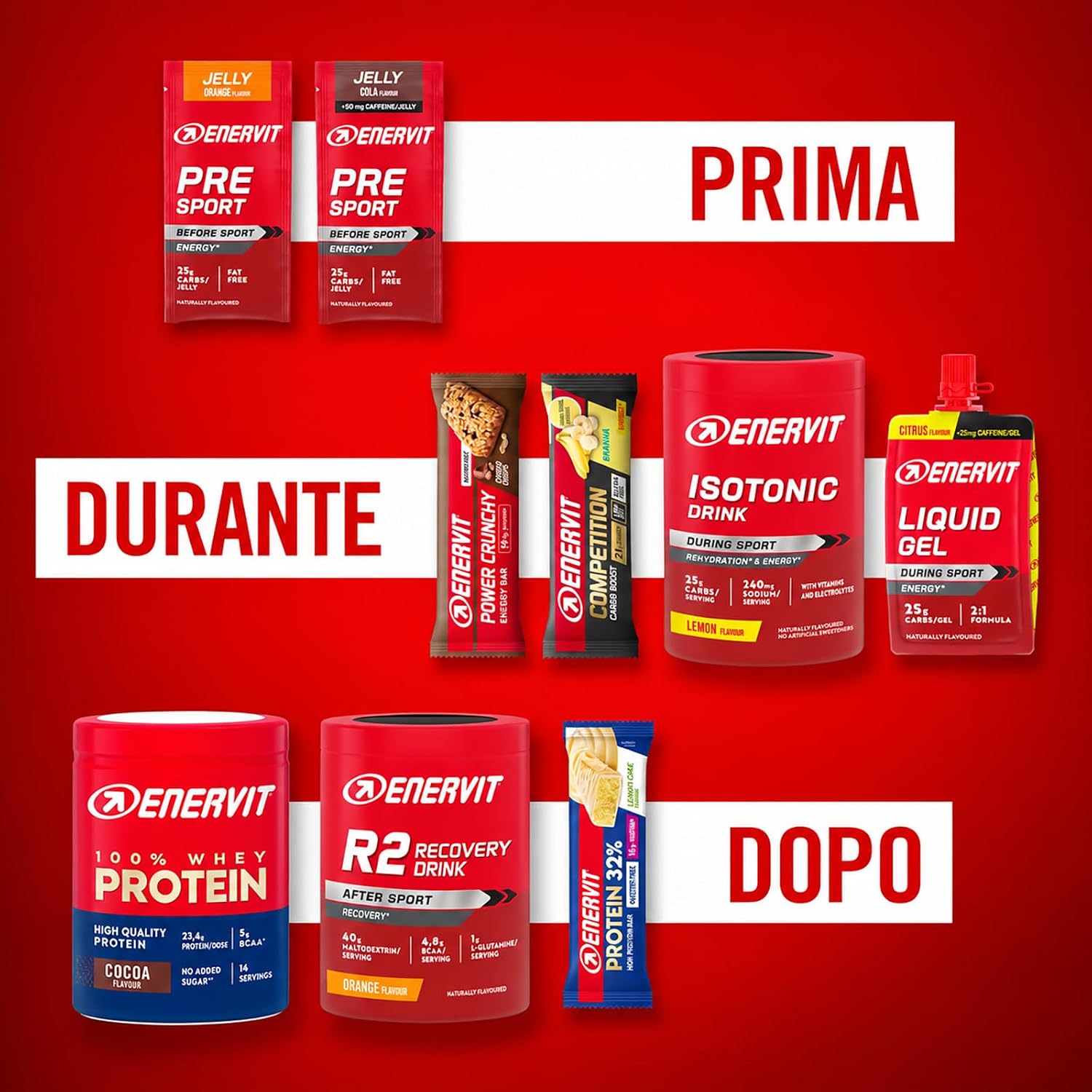 Thumbnail 4 de Enervit Isotonic Drink Arancia — Bevanda reidratante per sport di endurance, Barattolo da 420 g