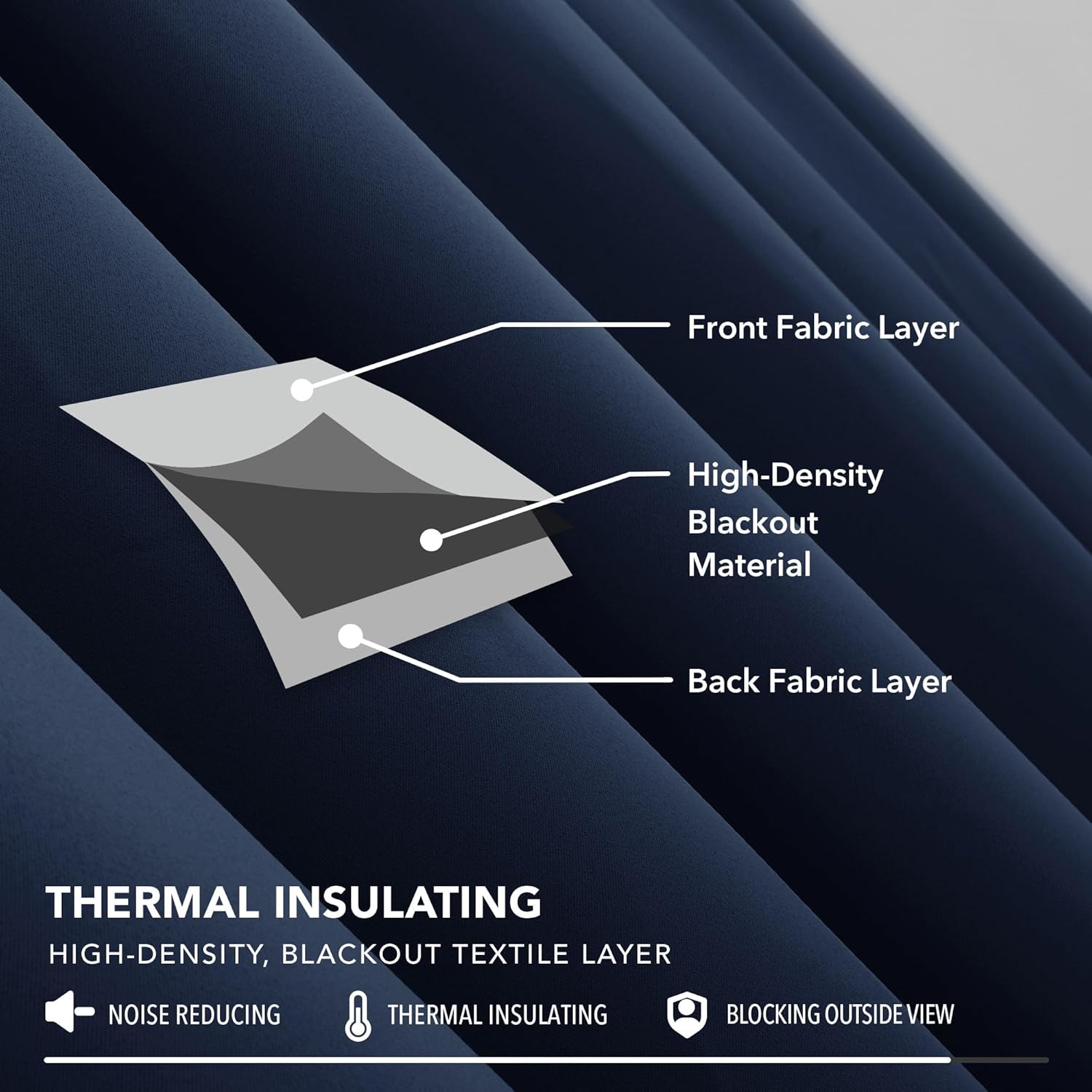 Thumbnail 4 de Deconovo Navy Blackout Pencil Pleat Curtains – 66 x 54 Inches, 2 Panels